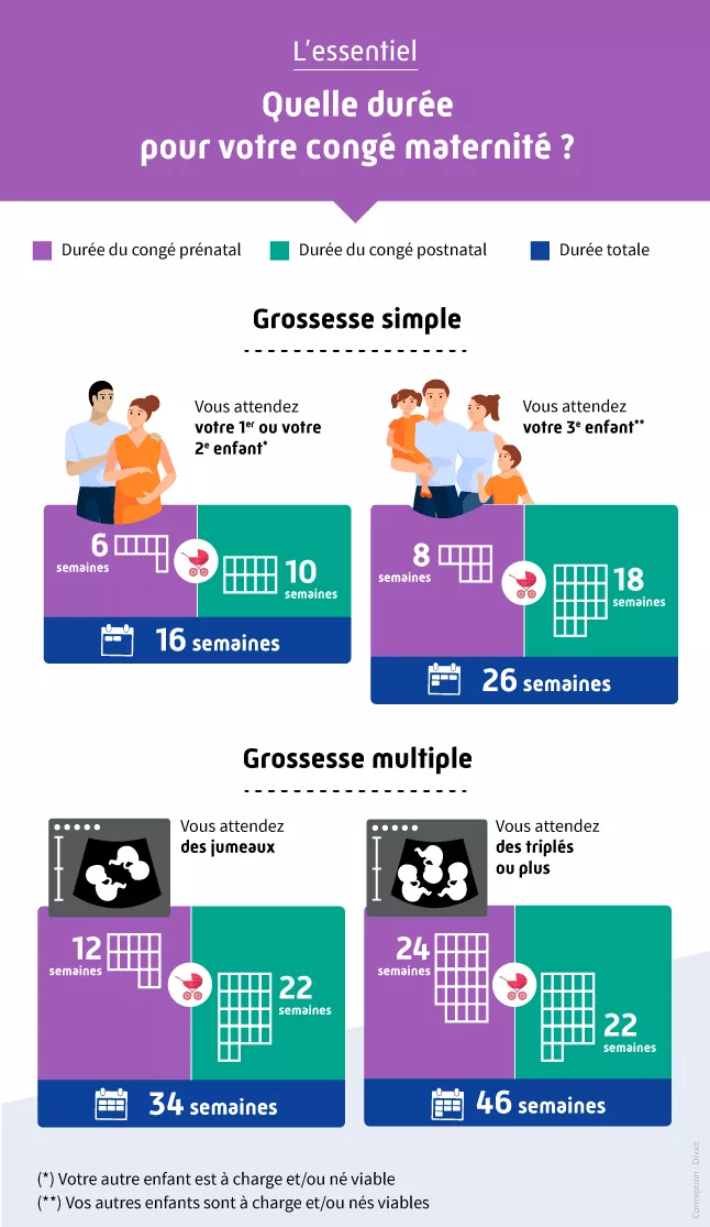 découvrez tout ce qu'il faut savoir sur le congé paternité en france : droits, critères d'éligibilité, durée et démarches à suivre pour profiter pleinement de ce moment unique en famille.