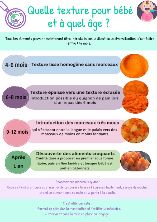 découvrez l'importance de la diversification alimentaire pendant la grossesse pour assurer la santé et le bien-être de la maman et du bébé. apprenez quels aliments intégrer pour une nutrition équilibrée et savoureuse tout au long de cette période essentielle.