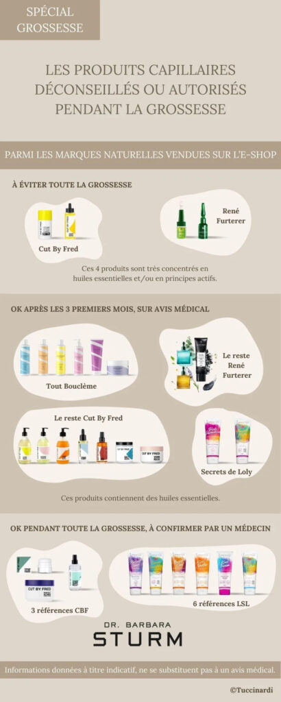 découvrez notre shampoing spécialement formulé pour les femmes enceintes. offrez à vos cheveux douceur et vitalité tout en prenant soin de votre cuir chevelu. parfait pour accompagner votre grossesse en toute sérénité.