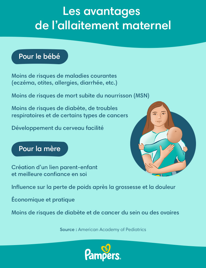 découvrez des conseils pratiques pour réussir votre allaitement, optimisant ainsi le bien-être de votre bébé et le vôtre. apprenez des techniques, des astuces et des recommandations pour un allaitement serein et épanouissant.