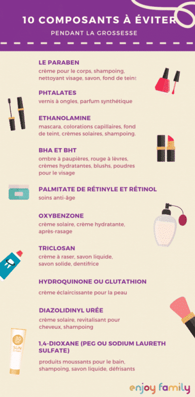 découvrez notre guide complet sur les soins beauté pendant la grossesse. offrez à votre peau l'hydratation et les traitements adaptés pour traverser cette période exceptionnelle tout en restant belle et épanouie.